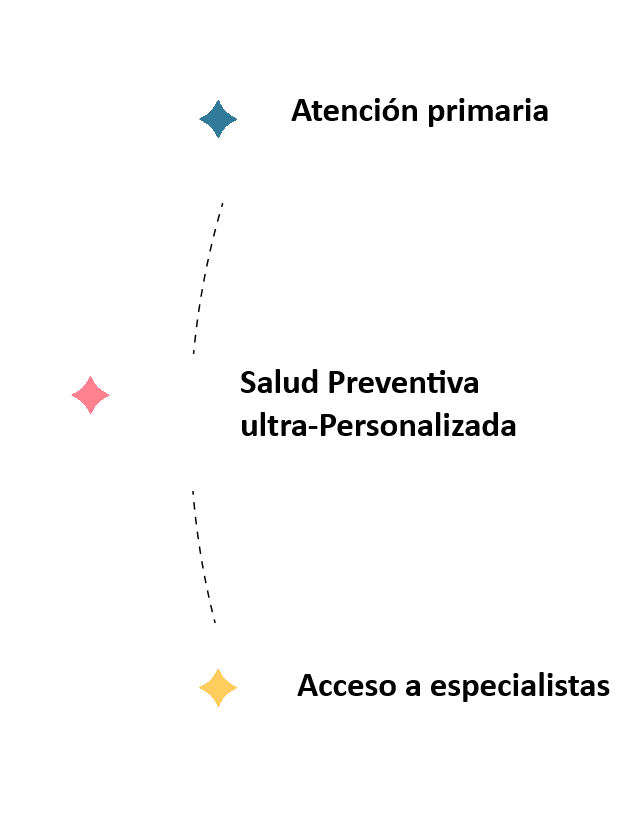 about image